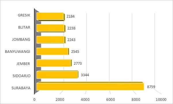 Statistik Kejahatan Jalanan Terbaru 2025: Tren Global, Data Terkini di Kota Besar, Perbandingan Angka Kriminalitas, Analisis Penyebab, Dampak Sosial, Upaya Pencegahan, dan Solusi Masyarakat untuk Keamanan Publik